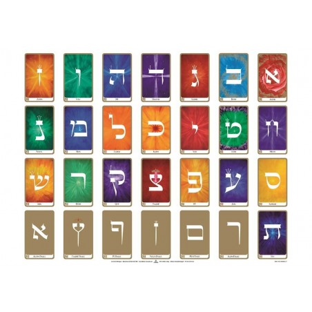 Illustrations des Lettres Hébraïques 24cm x 16cm