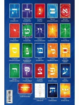 Illustrations des Lettres Hébraïques 24cm x 16cm