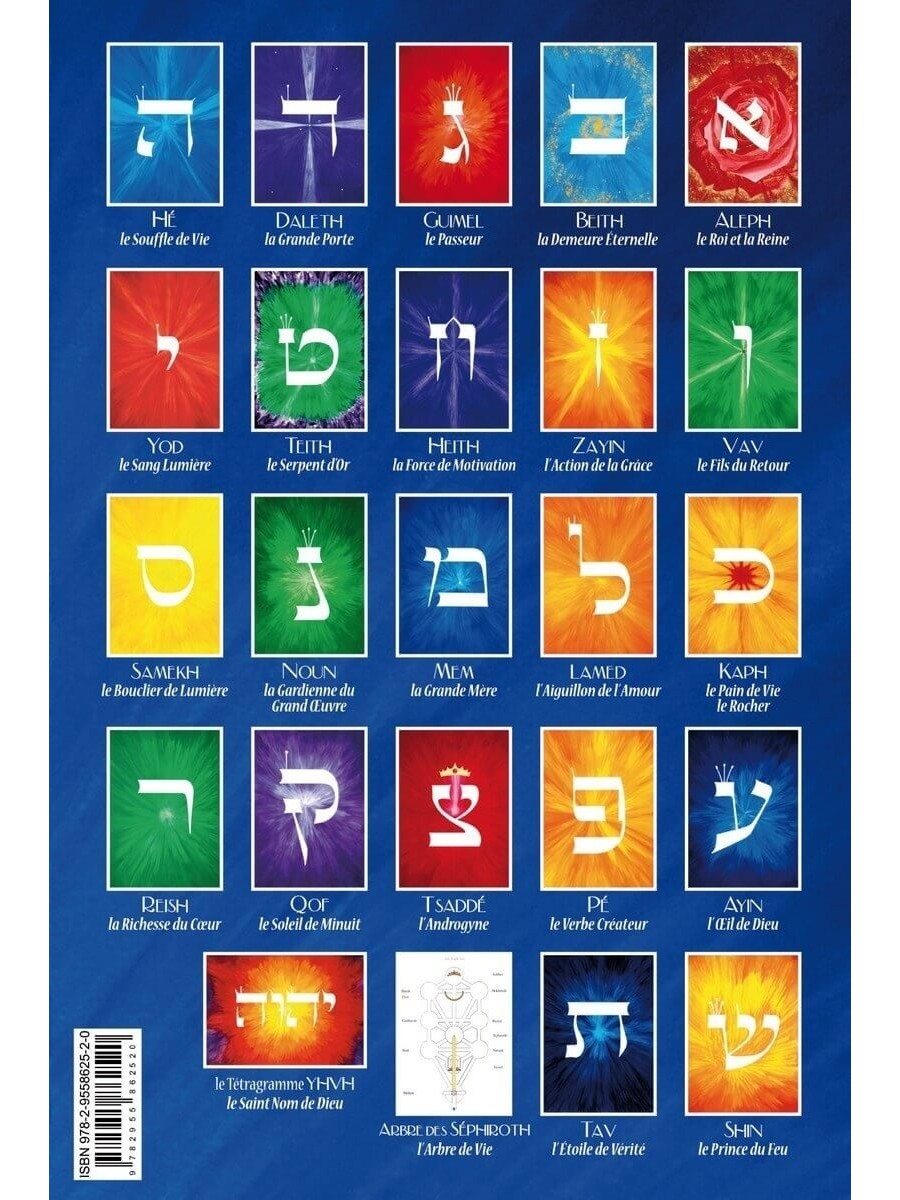 Illustrations des Lettres Hébraïques 24cm x 16cm